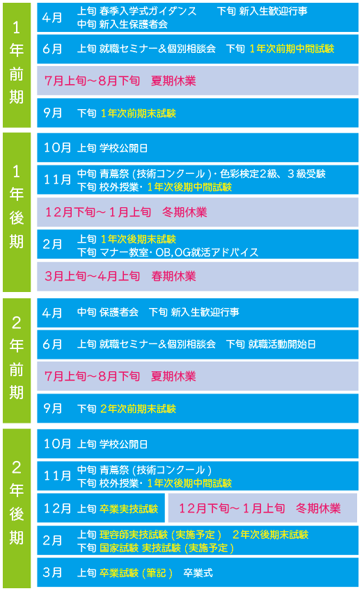 昼間課程年間行事